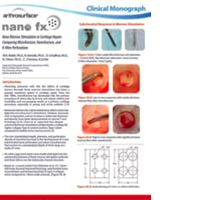 NanoFx Clinical Monograph 2