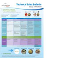 Hallux Rigidus Technical Sales Bulletin
