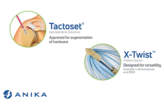 Tactoset and X-Twist Anika shoulder portfolio products