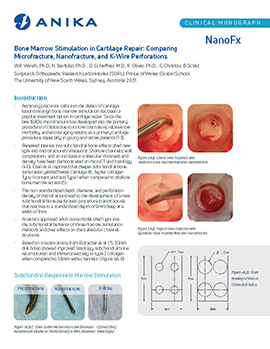 NanoFx clinical monograph